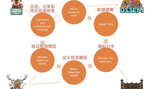 权威玛尔仕牙膏的效果如何平台,分享专业玛尔斯牙膏优缺点知识_玛尔斯牙膏功效网